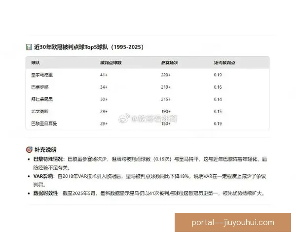 从对阵拜仁看姆巴佩欧联杯赛场稳定性变化趋势研究表现与影响分析 从对阵拜仁看姆巴佩欧联杯赛场稳定性变化趋势研究表现与影响分析