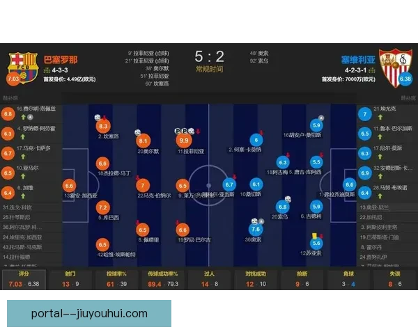 巴萨租借菲利克斯计划揭秘新赛季战术布局分析