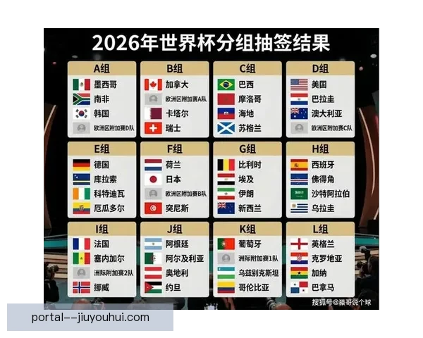2026世界杯官方发布全新赛事转播插件开启全球观赛体验新时代