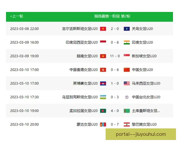今晨欧冠抽签前瞻聚焦本周热点话题全梳理图解关键要点一文看懂 今晨欧冠抽签前瞻聚焦本周热点话题全梳理图解关键要点一文看懂